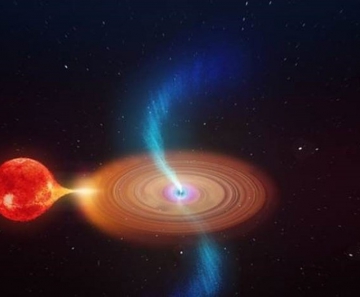 O buraco negro dispara jatos de plasma ao sugar material de uma estrela companheira