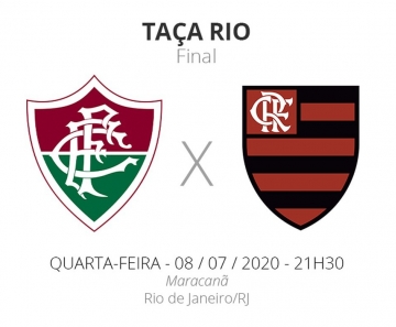 Fluminense x Flamengo: veja prováveis escalações, desfalques e arbitragem