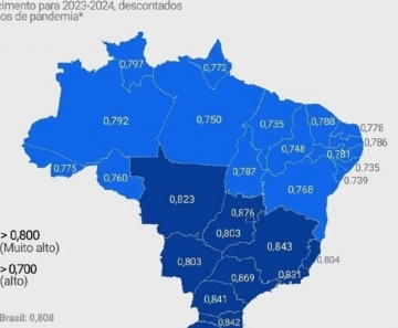 Foto: Secom-MT